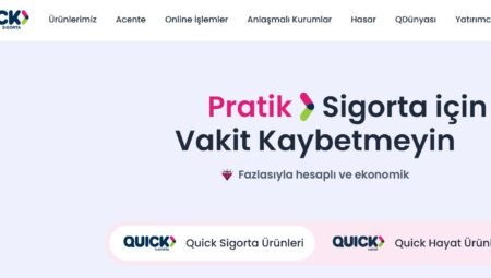 Ferdi Kaza Sigortası Nedir – quicksigorta.com